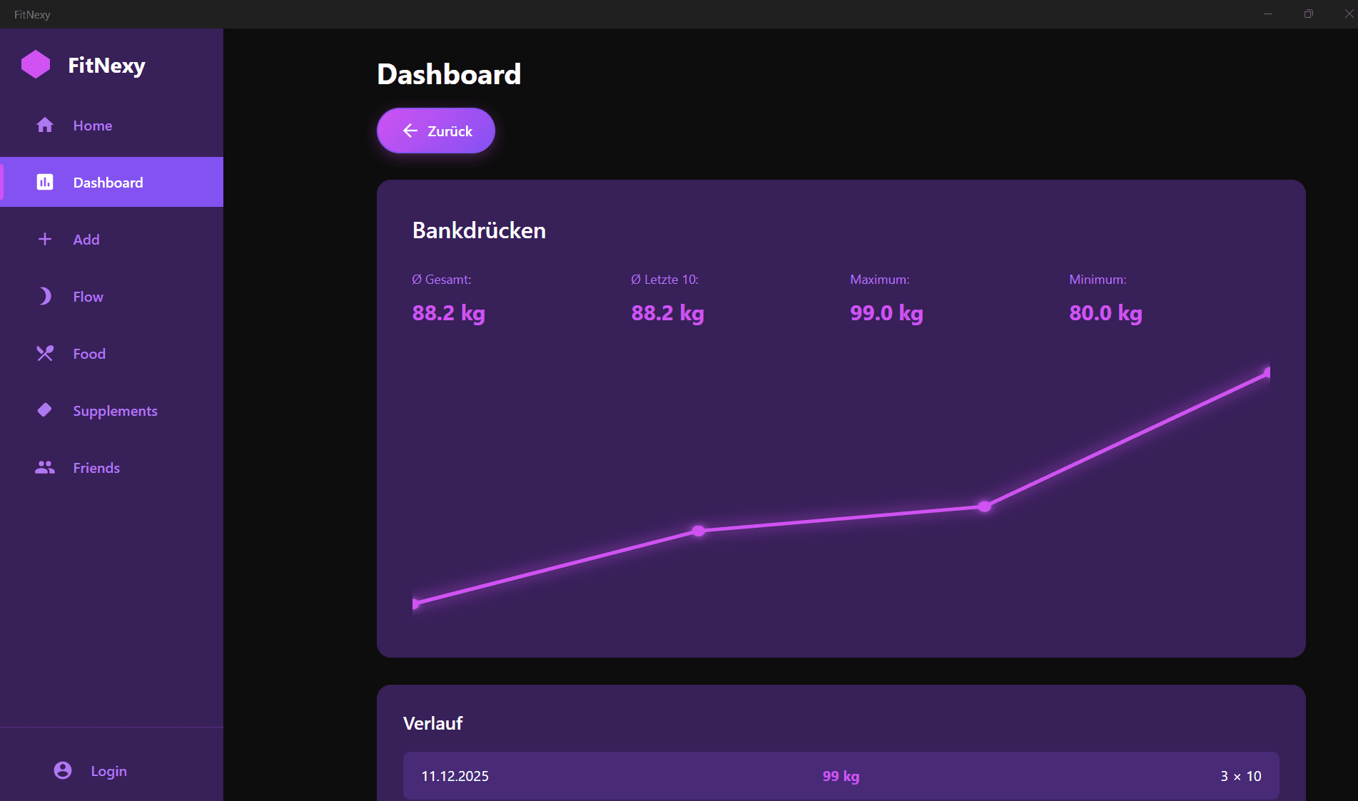 FitNexy